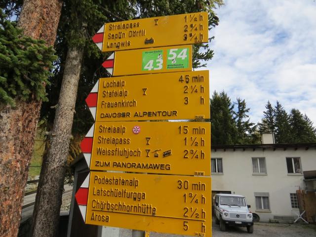 Wegweiser auf der Schatzalp 1861 m.ü.M. unsere heutige Wanderung wird uns auf das Gross Schiahorn führen