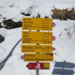 in Furnatsch 1537 m.ü.M. beginnt unsere Schneeschuhtour auf die Alp Flix