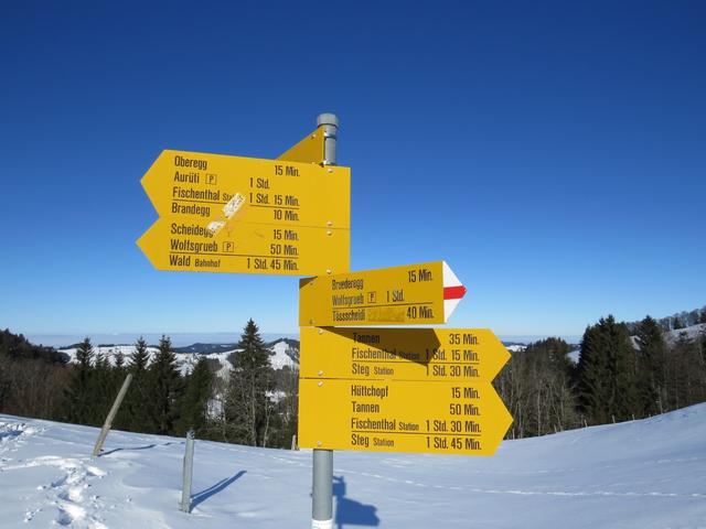 Wegweiser auf Überzütt 1146 m.ü.M.