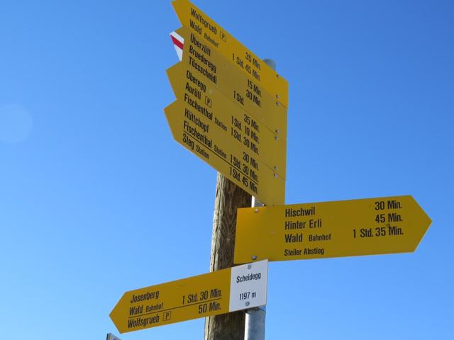 Wegweiser beim Gasthaus Alp-Scheidegg 1197 m.ü.M.