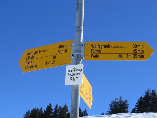 Wegweiser auf der Undere Boalp 1086 m.ü.M.