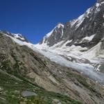 der Langgletscher ist nicht mehr so lang wie auch schon