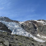 schönes Breitbildfoto mit Blick zum Riedgletscher