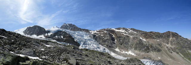 schönes Breitbildfoto mit Blick zum Riedgletscher