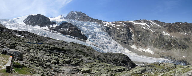 sehr schönes Breitbildfoto von der Bordierhütte aus aufgenommen. Bei Breitbildfotos immer danach noch auf Vollgrösse klicken