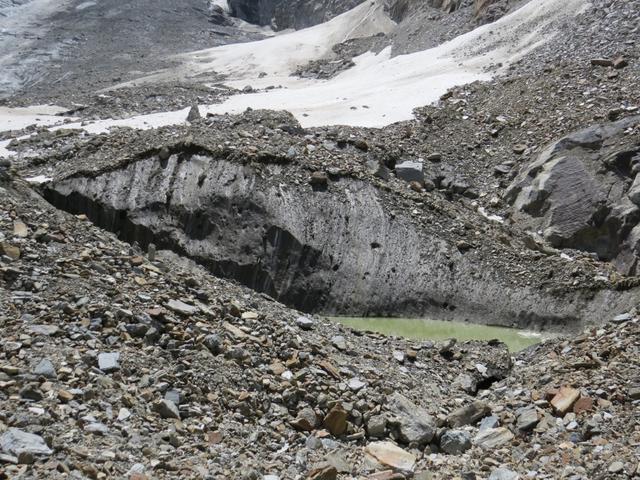 Augen auf! der Weg führt an Spalten und kleinen Gletscherseen vorbei