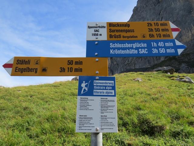 Wegweiser bei der Spannorthütte 1956 m.ü.M.