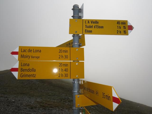 Wegweiser beim Pas de Lona 2787 m.ü.M. unser Ziel lautet nun Bendolla