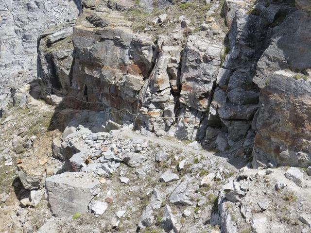 Blick auf den zurückgelegten Weg