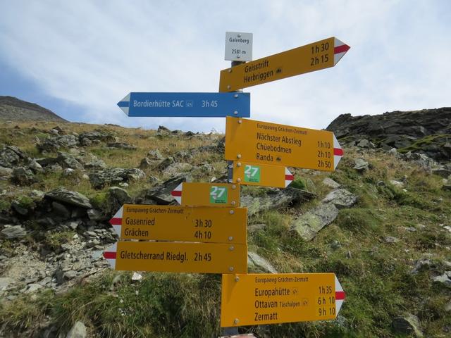 Wegweiser bei der Weggabelung Galenberg 2581 m.ü.M.