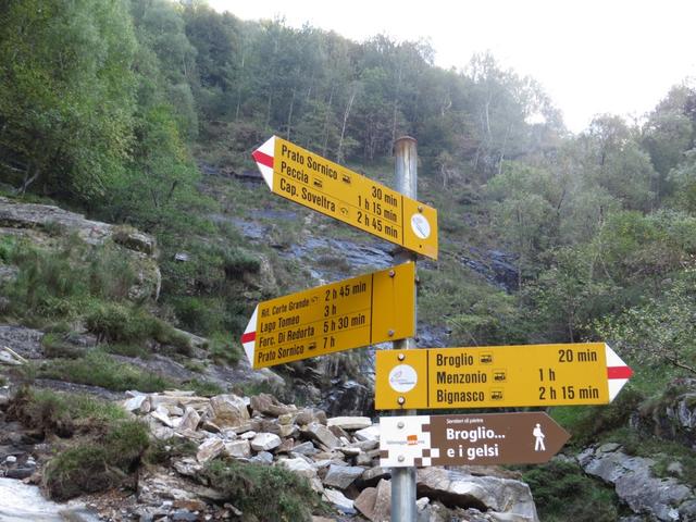 direkt nach der Brücke dieser Wegweiser. Hier biegen wir rechts ab