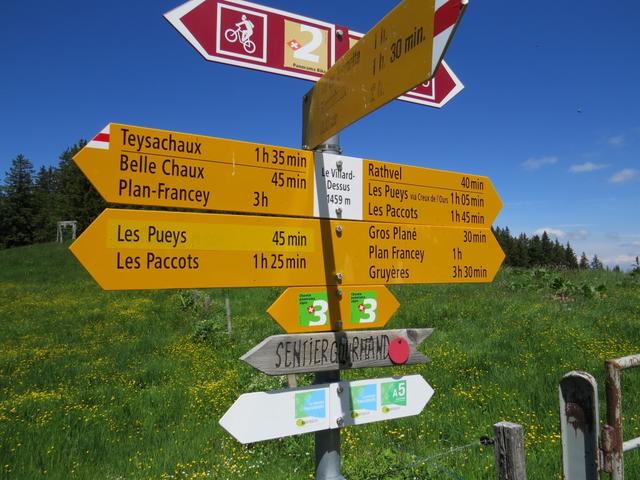 Wegweiser bei Le Villard-Dessus 1459 m.ü.M. Wir laufen weiter geradeaus Richtung Gros-Plané