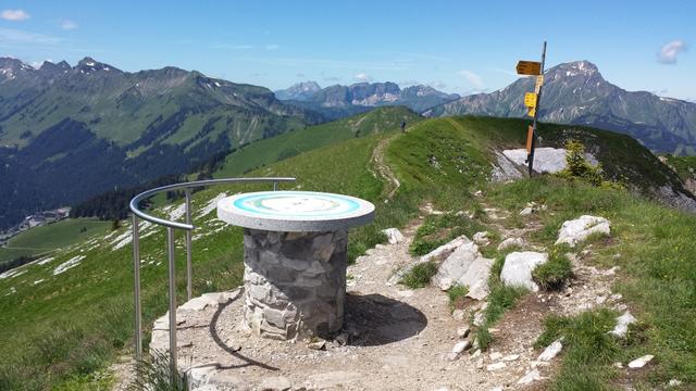 wir erreichen den Pointe de Bellevue 2042 m.ü.M. mit seiner Panoramascheibe