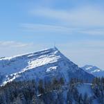 Blick zur Rigi