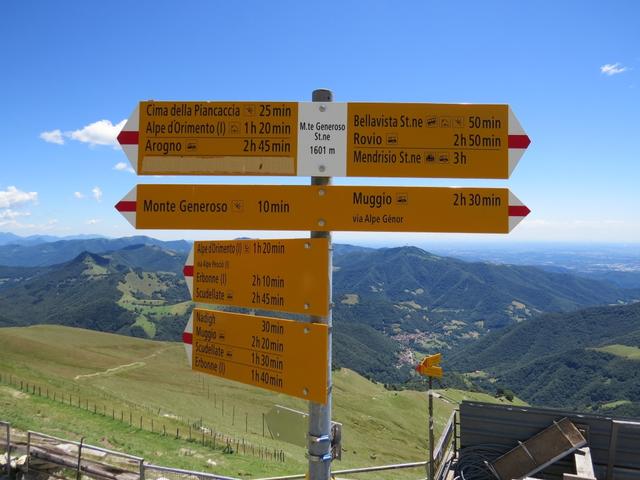 Wegweiser bei der Bergstation der Zahnradbahn 1601 m.ü.M.