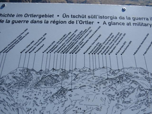 und weil es soviele Bergspitzen sind, hier eine perfekte Auflistung