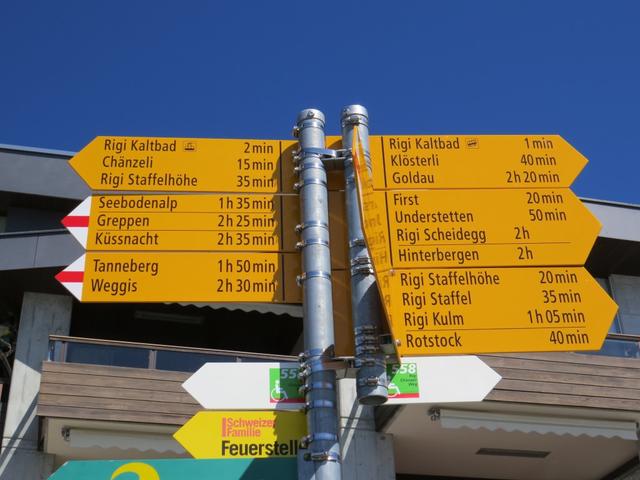 Wegweiser auf Rigi Kaltbad