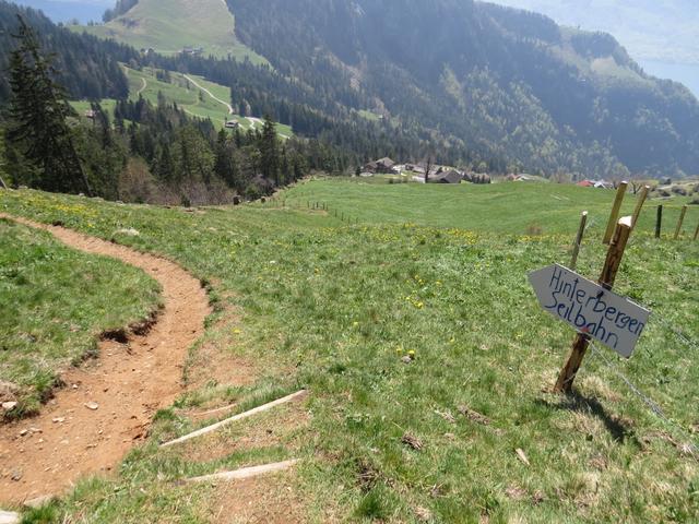 über etliche Kehren geht es hinunter nach Gassrübi 1208 m.ü.M...