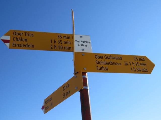 ...und gelangen schliesslich nach Unter Humel auf 1270 m.ü.M.
