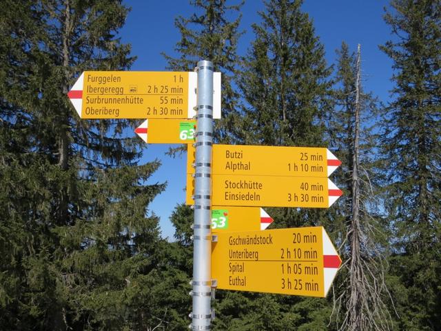 ...die Buziflue auf 1601 m.ü.M., unseren sechsten Gipfel