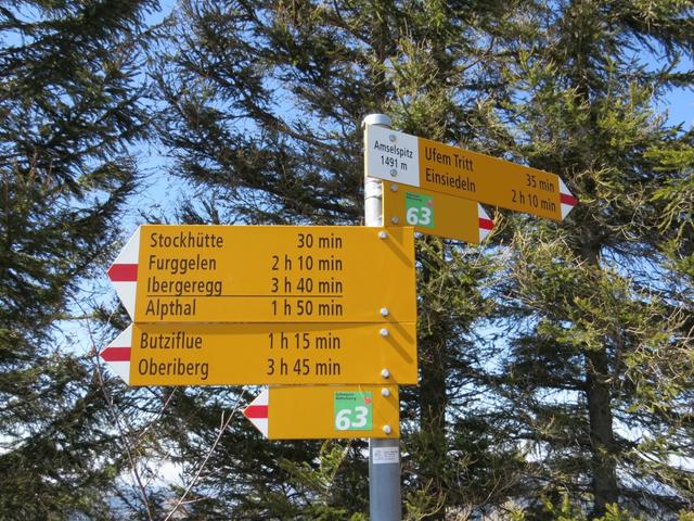 Wegweiser auf dem Amselspitz