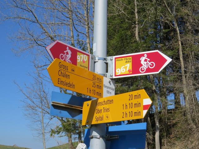 Wegweiser bei der Rämpelensäge
