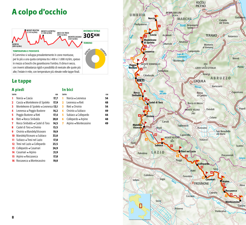 18 km - 790m Aufstieg - 520m Abstieg - max. Höhe 974 m.ü.M. - min. Höhe 629 m.ü.M. - 2 1/2 Std.