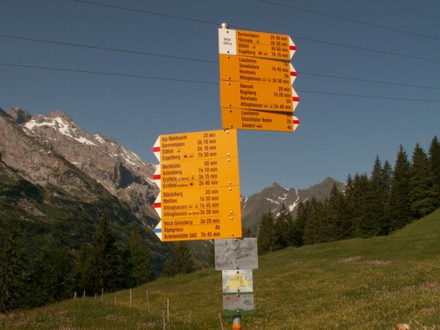 Wegweiser bei der Bergstation Brüsti