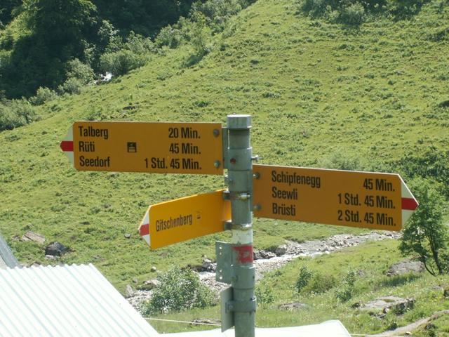 Wegweiser beim Gitschitaler Boden