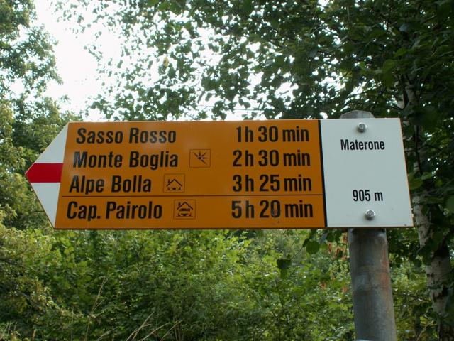 Wegweiser zum Monte Boglia