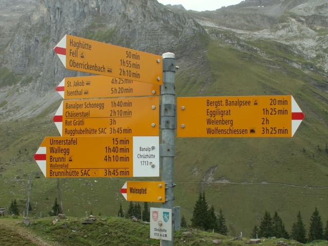 Wegweiser auf der Bannalp