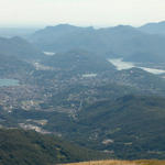 Breitbildfoto von Lugano