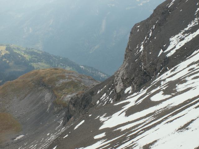 unser zurückgelegter Weg