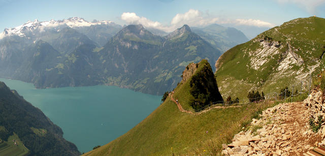 Blick zurück