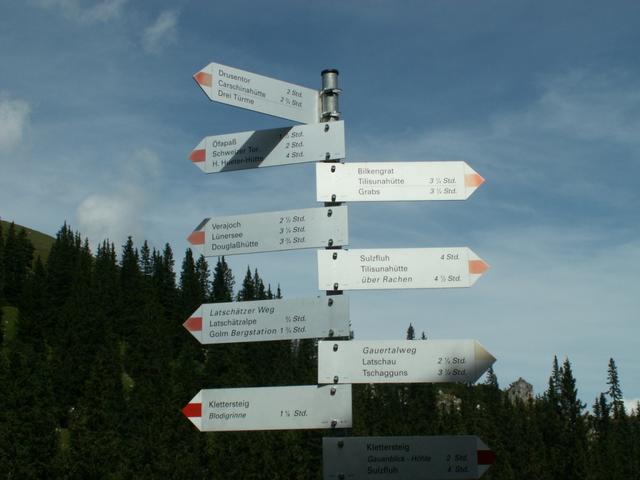 Wegweiser im Montafon