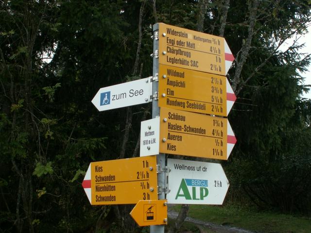 Wegweiser bei Mettmen