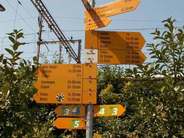 Wegweiser beim Bahnhof von Nyon